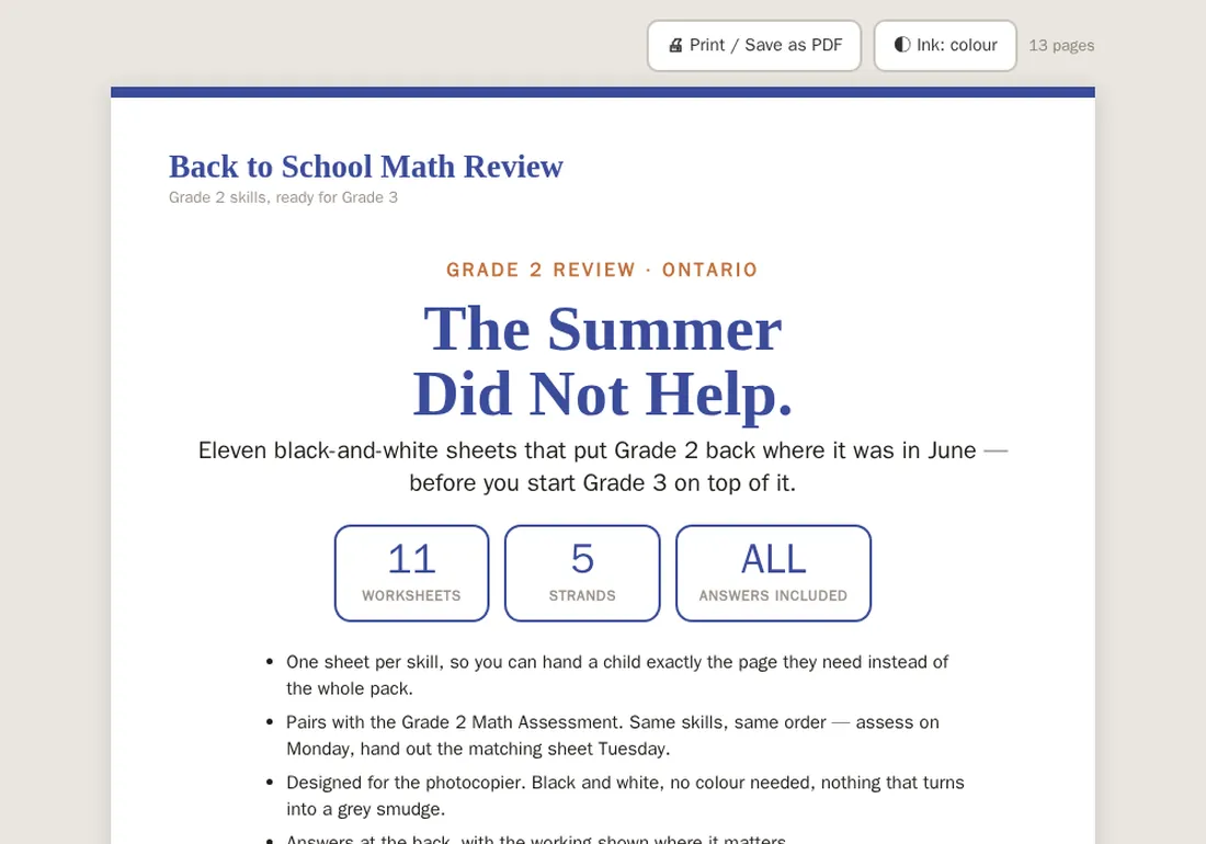 The Back to School Math Review
