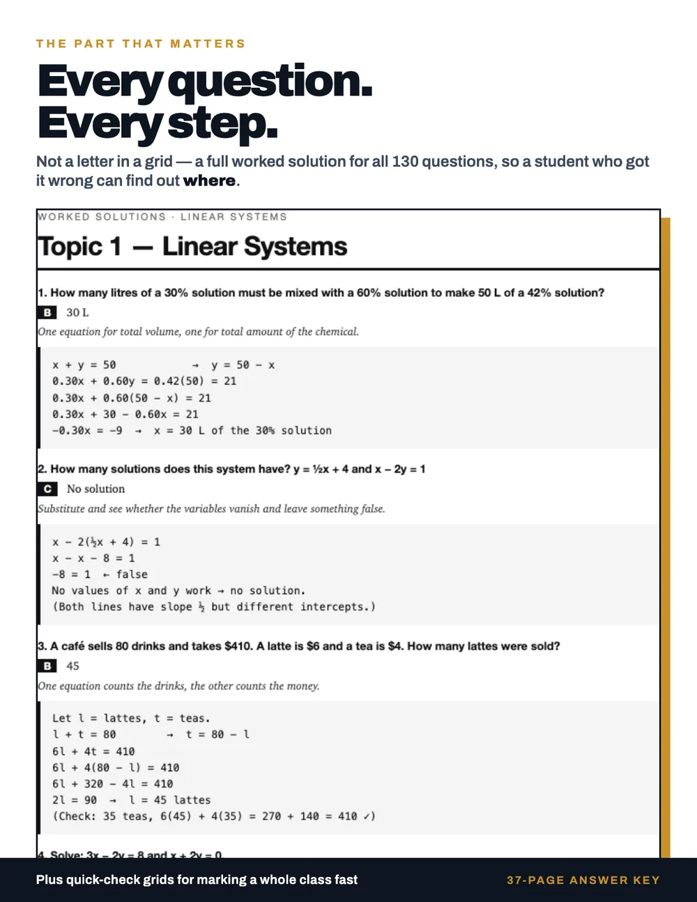 Cover panel showing that every question has a full worked solution