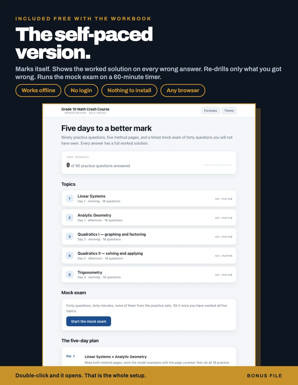 Cover panel for the interactive self-paced version