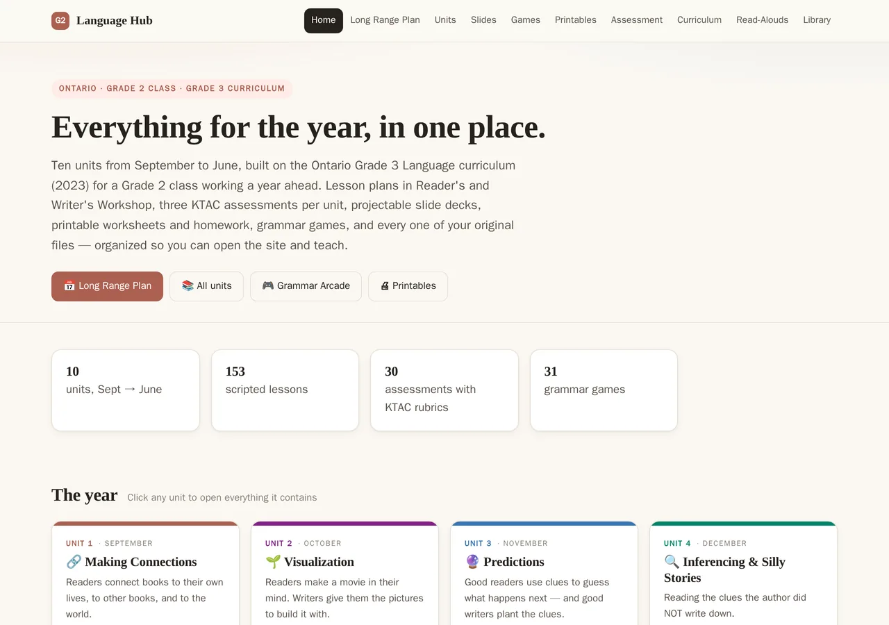 The Language Hub home page, showing the ten units of the year