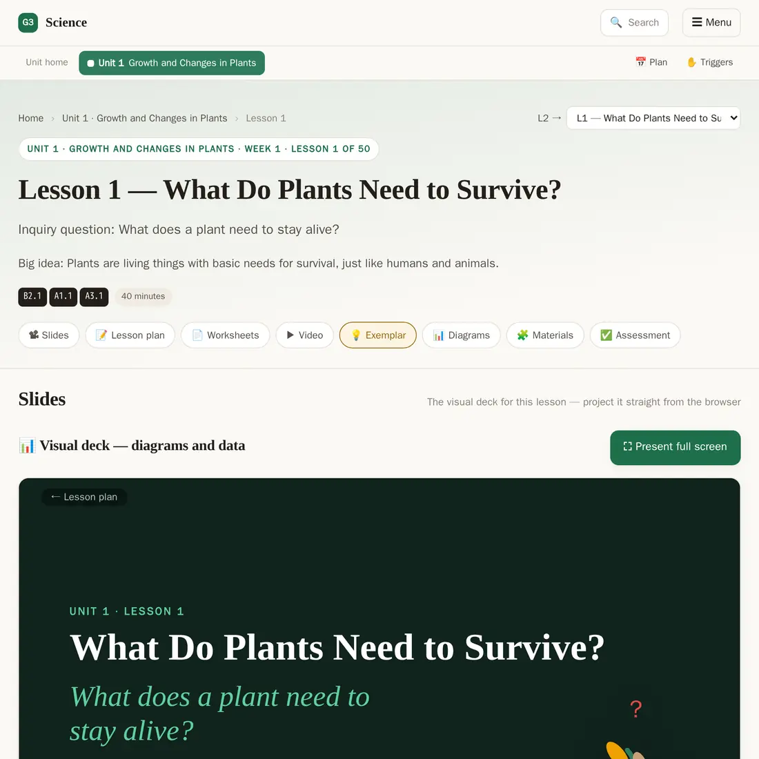A timed and sequenced science lesson plan