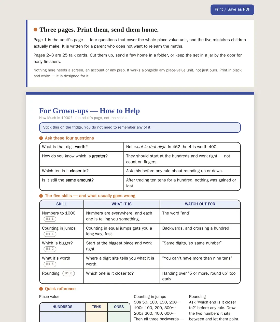 Place value talk cards with the guide for the adult