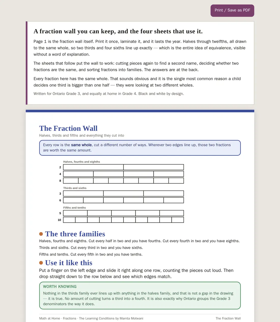 Fraction wall and equivalent fractions